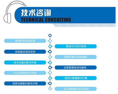 企業(yè)環(huán)保必修課 規(guī)避20萬(wàn)罰款，詳解自行監(jiān)測(cè)的正確打開(kāi)方式