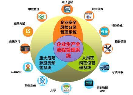 蘇州博富特 企業(yè)安全技術(shù)咨詢，構(gòu)筑數(shù)字化時(shí)代的堅(jiān)實(shí)防線